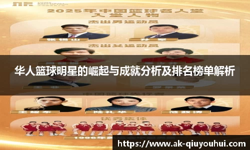 华人篮球明星的崛起与成就分析及排名榜单解析